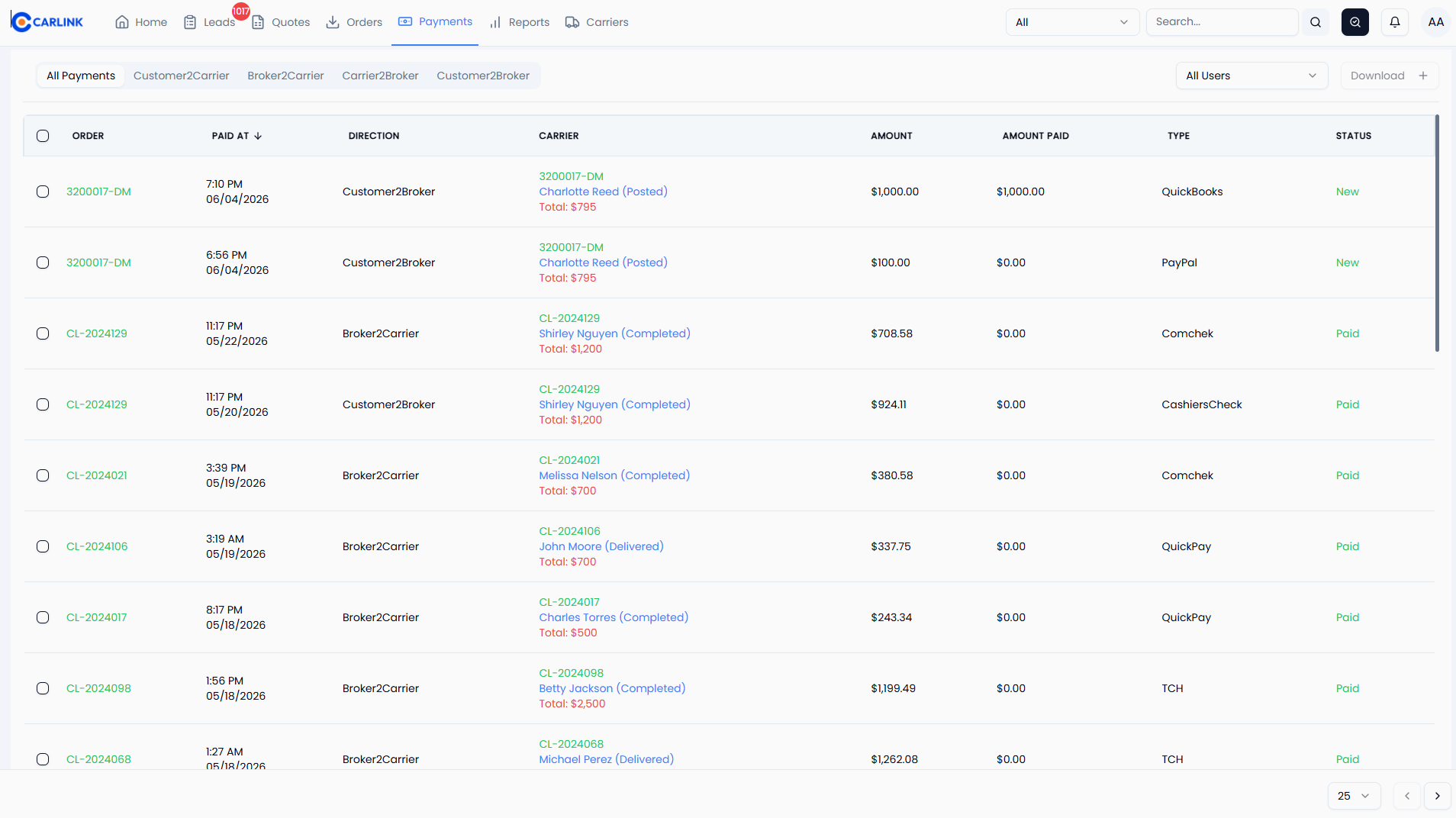 Carlink Payments ledger showing customer and carrier payments with direction, amount, method, and status