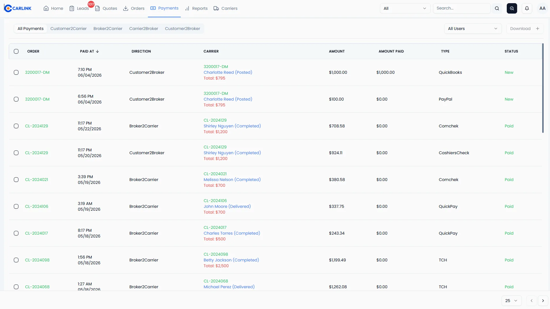 Carlink Payments ledger showing customer and carrier payments with direction, amount, method, and status
